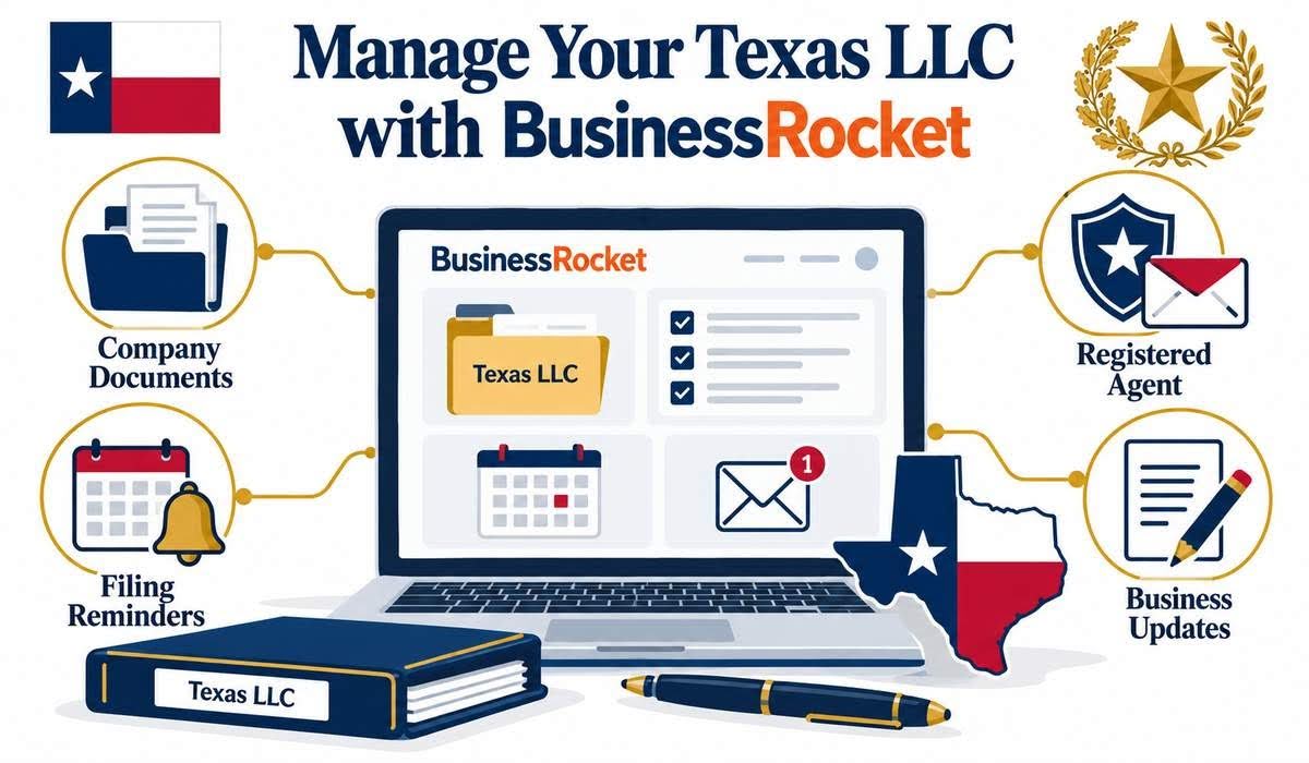 Manage Your Texas LLC With BusinessRocket